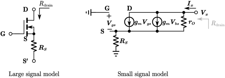 [Razavi CMOS] MOSFET's Terminal Resistance (resistance seen at one ...