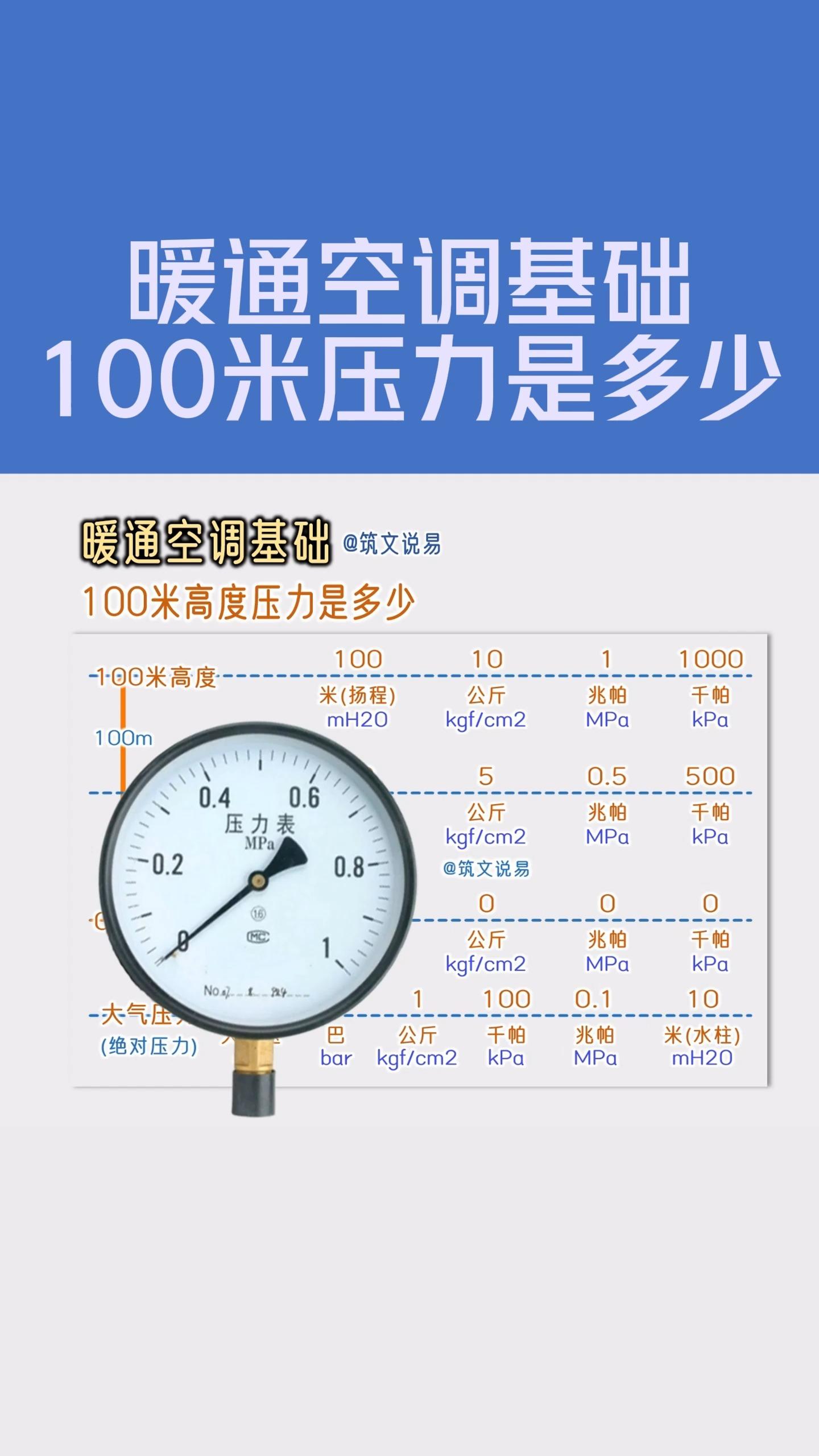 暖通空调基础压力近似换算100米高处压力是多少