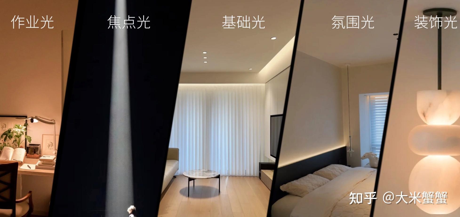 营造温馨舒适的家居氛围,有哪些灯具值得添置? - 知乎