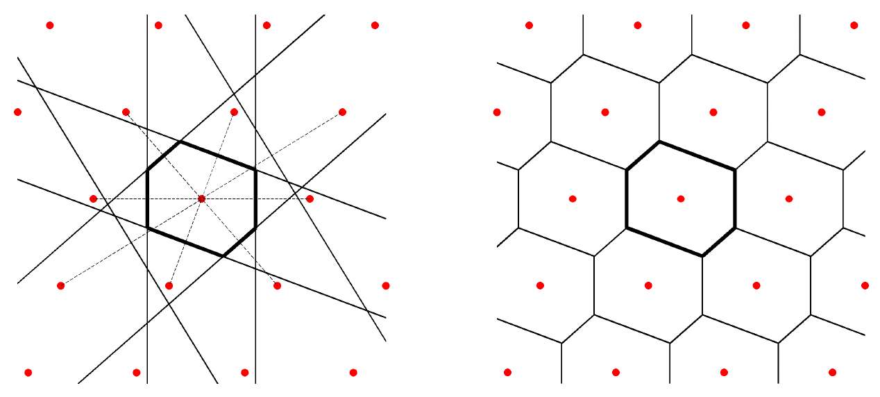 固体物理学 上中下 固体物理学习笔记第2章晶体结构(2)：晶格对称性- 知乎