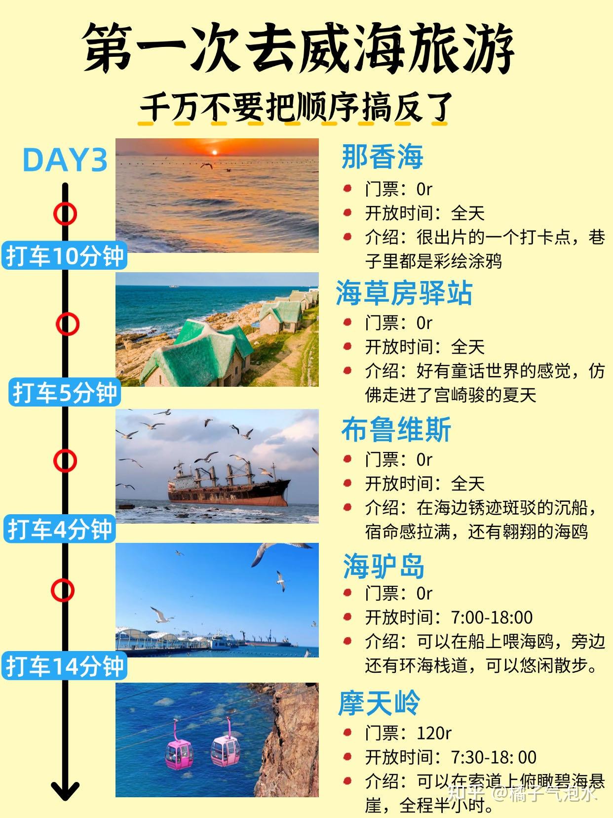 第一次去威海旅游，千万不要把顺序搞反了 - 知乎