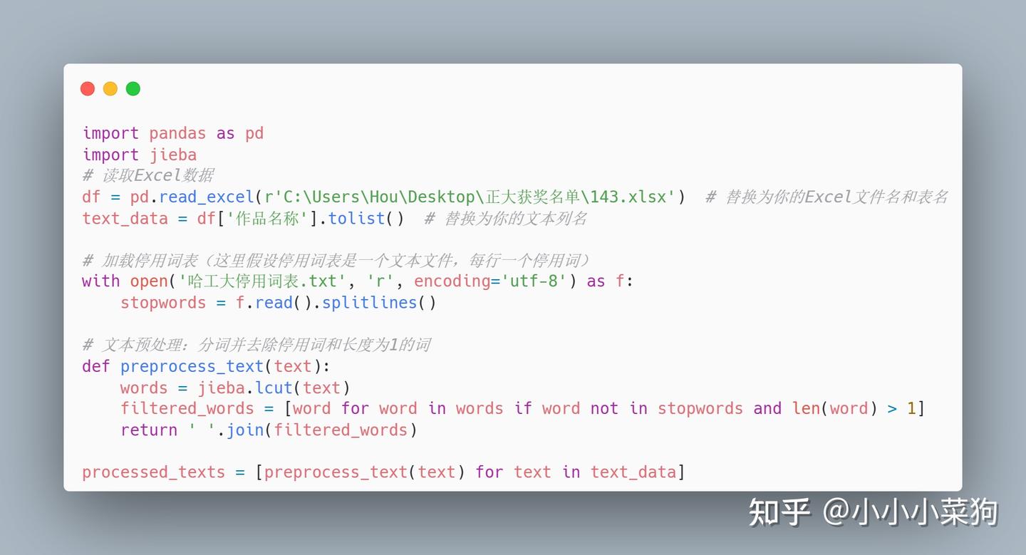 小白也能懂文本挖掘之LDA主题模型及代码详解 - 知乎