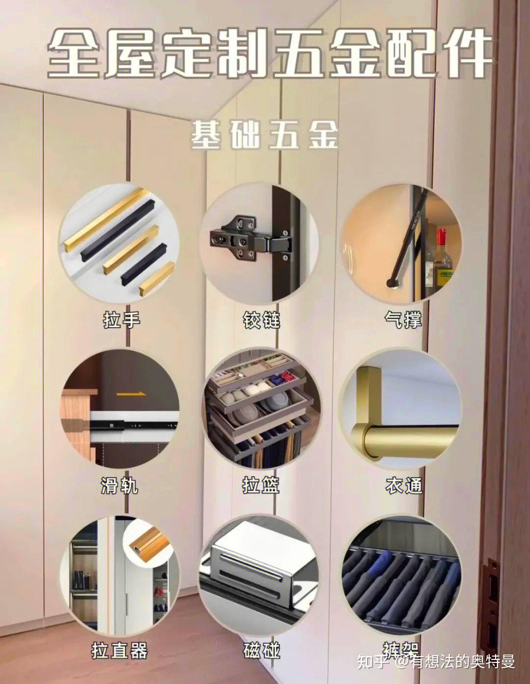 家庭装修之全屋柜类选材指南(一) - 知乎