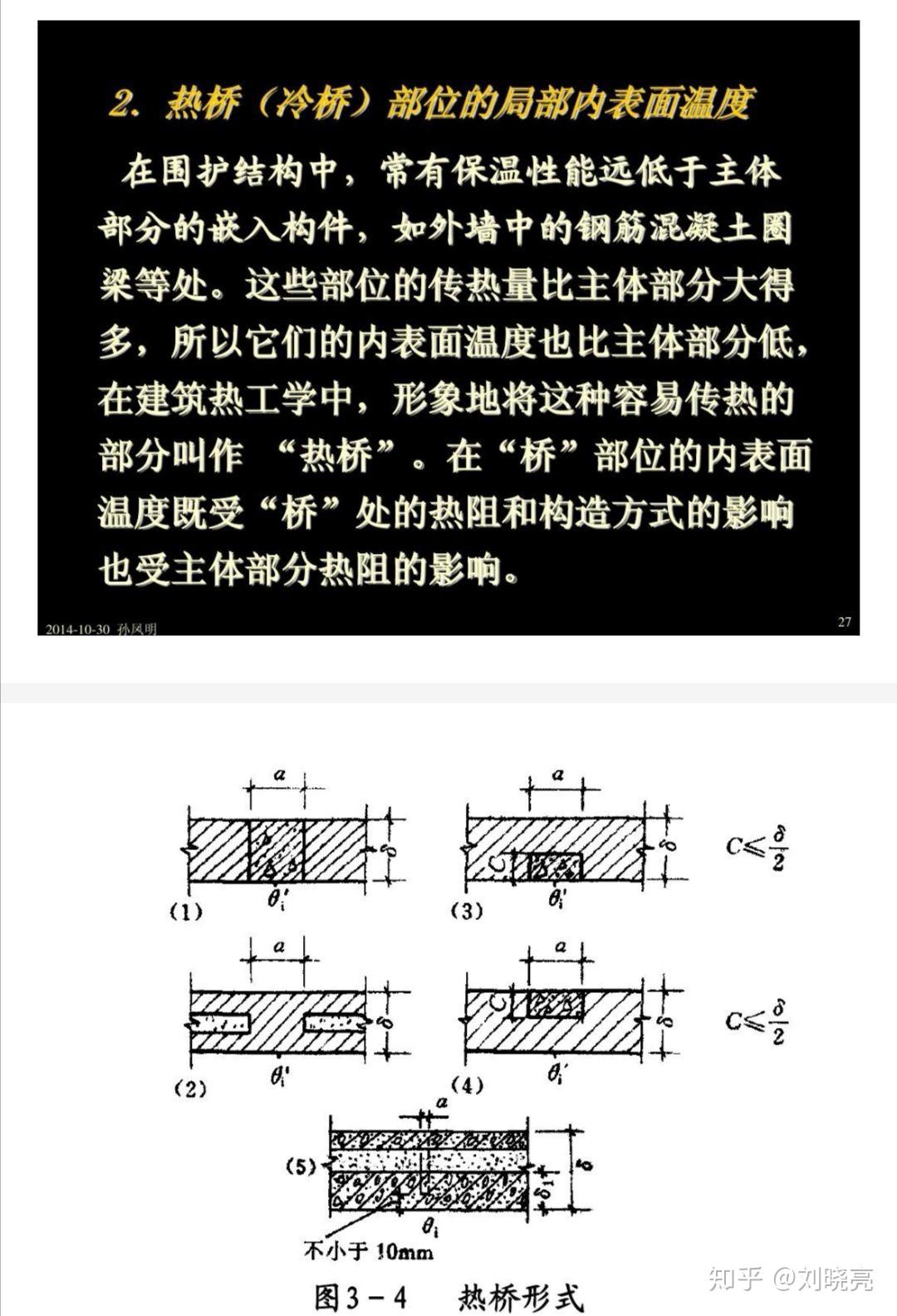 什么是 非贯通式热桥?