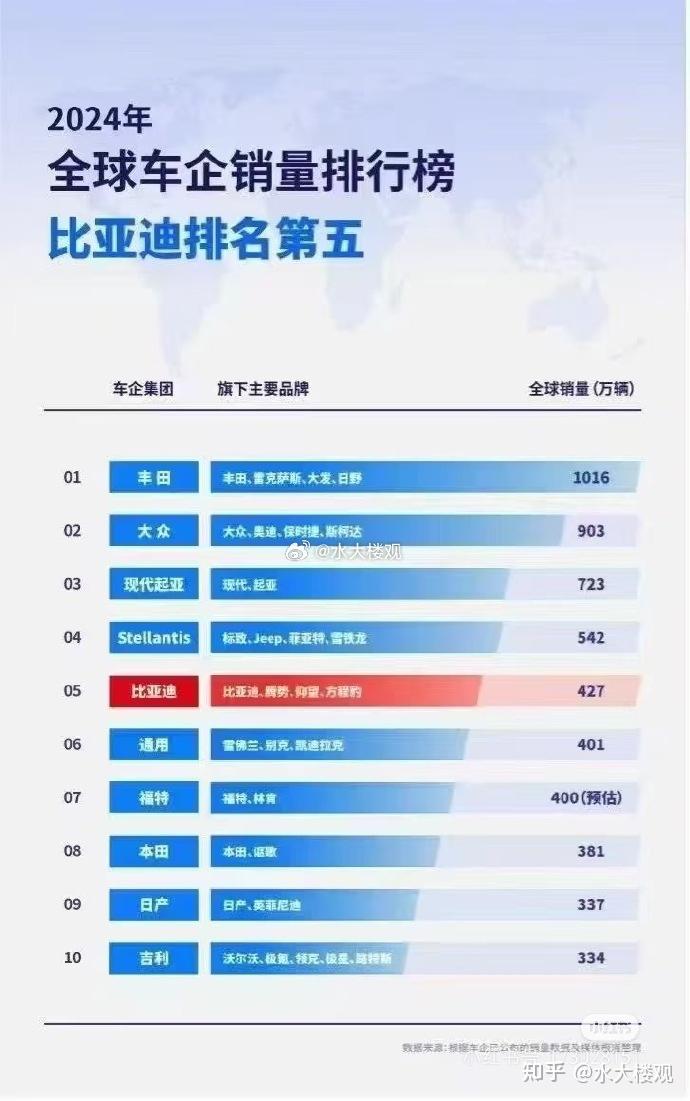 2025年武汉买房注意这5点！（2025/2/7-9） - 知乎