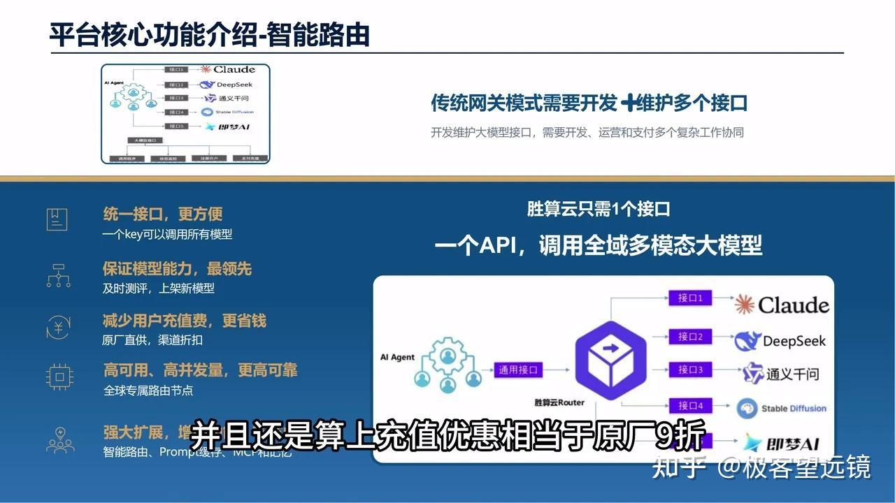 马斯克宣布 Grok 5 将在 2025 年年底前推出,这款模型可能带来哪些技术突破和应用场景?