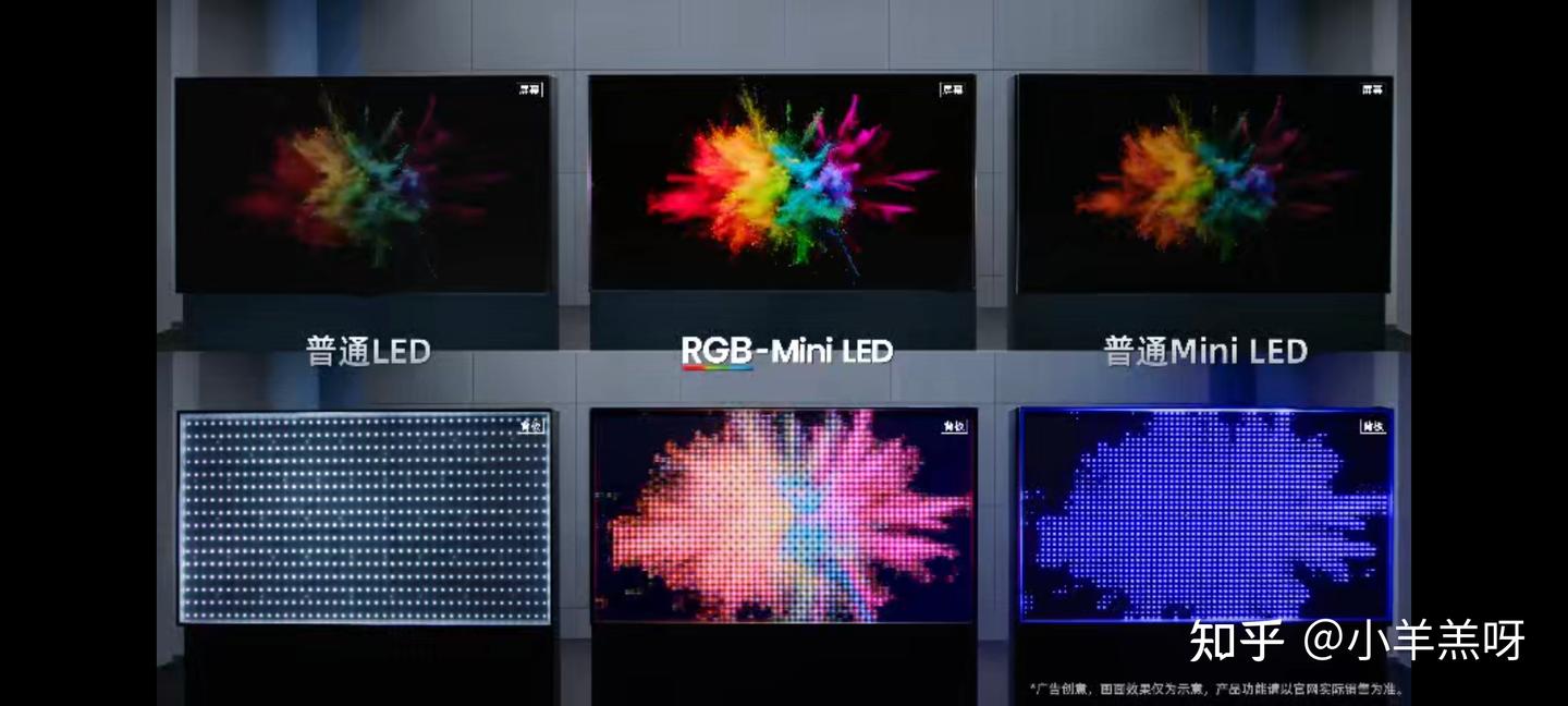 画质科技科普—揭秘海信“玲珑真彩背光”:为什么说它是RGB-Mini LED的灵魂与核心?附海信电视U6S Pro深度评测,这才叫同价位音画标杆!