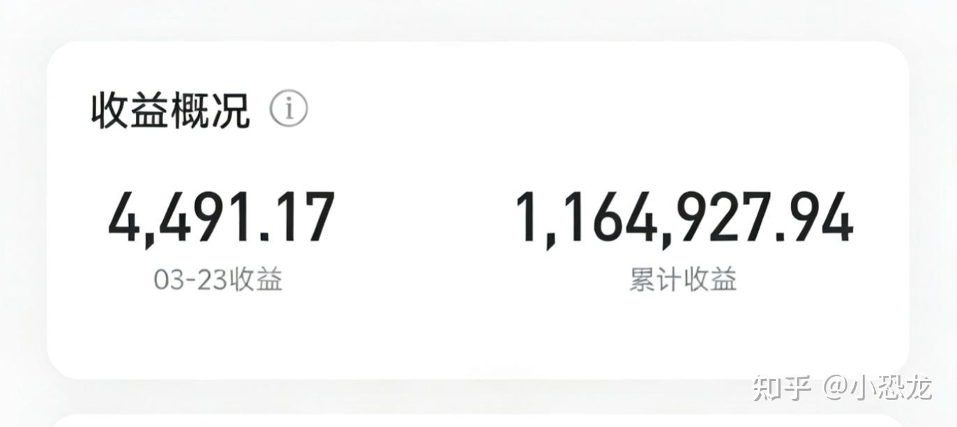 新手小白该怎样练习写作? - 知乎