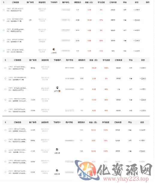 独创躺赚模式，短视频变现，每天发3条视频，被动收入，新号60+后期无上限