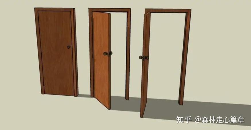 素质篇章:论开关门以及温柔开关门 - 知乎