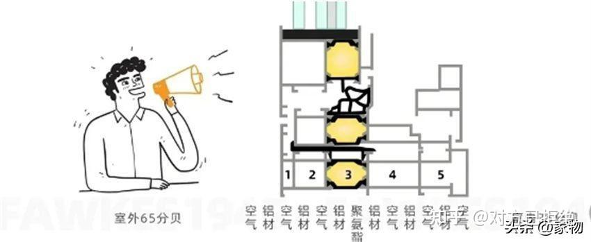 铝合金窗和断桥铝窗哪个好 铝合金窗都有哪些缺点详情介绍