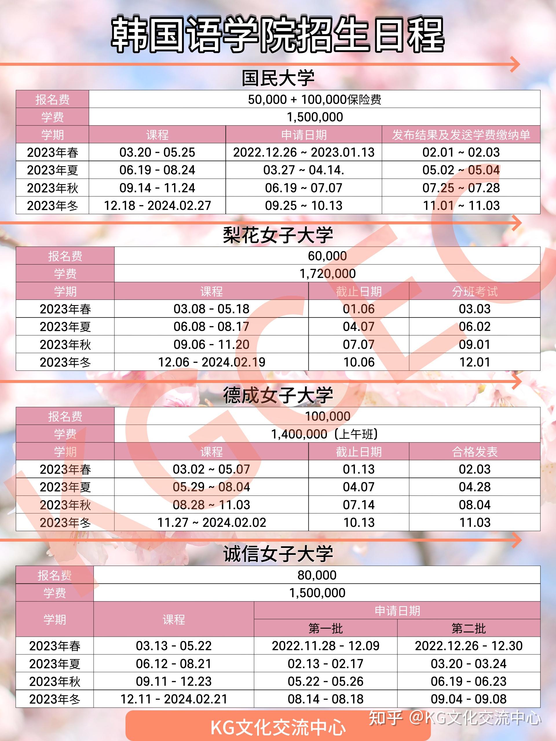 首尔大学语学院宿舍图片