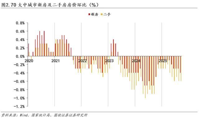 楼市企稳背后,香港租售比到了什么水平,对一线城市意味着什么? - 知乎