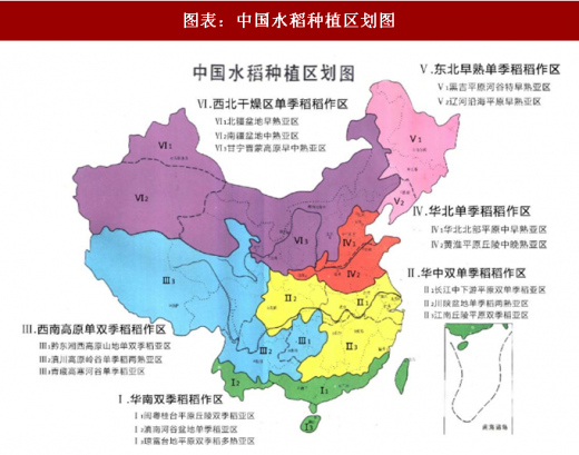 为什么东北大米是一年一熟,但是东北却被叫做粮仓? - 知乎