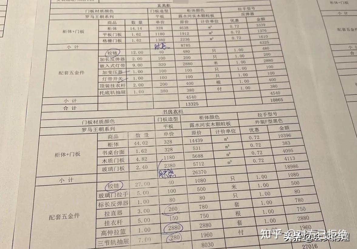 全屋定制需要注意什么问题 全屋定制全攻略盘点商家的10大套路