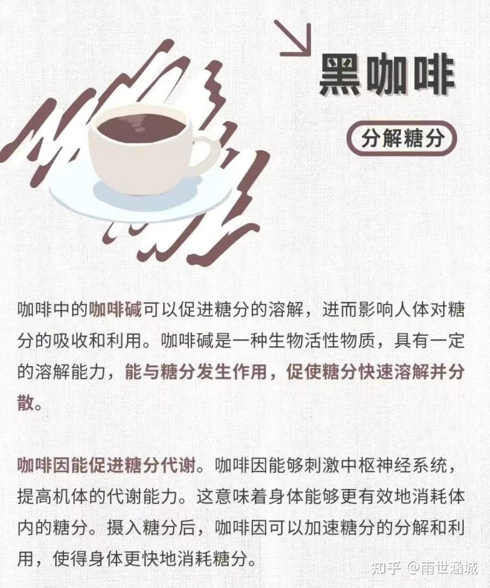高热量食物吃完后悔怎么办？别怕！还有“后悔药”！ - 知乎
