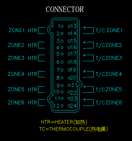 深圳,东莞通用热流道系统24针公插接线方式