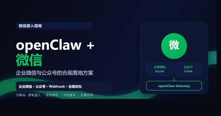 openClaw 接入微信:企业微信与公众号的合规落地方案 - 知乎