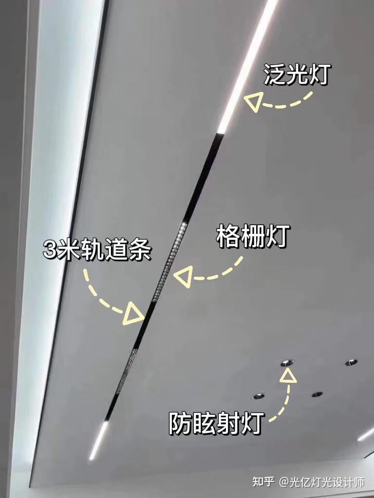 什么是磁吸轨道灯？ - 知乎