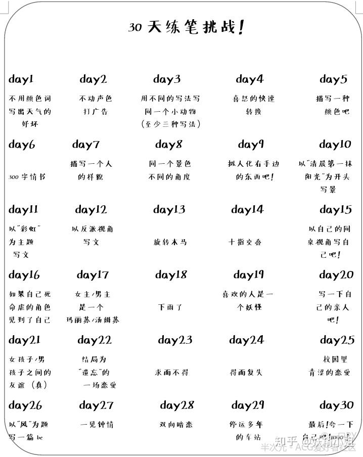 求各类的文手挑战题嗯? - 知乎