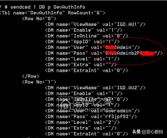 中兴F612光猫超级密码是多少？我们来看看能不能破解出来- 知乎