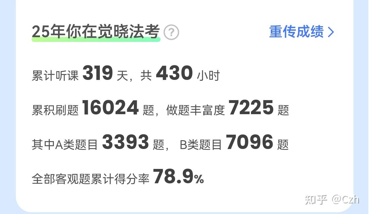 在职核动力牛马，法考221+114纯干货分享- 知乎