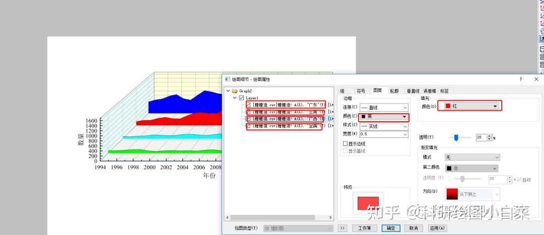 请问用matlab怎么出这种类似origin的3d瀑布图