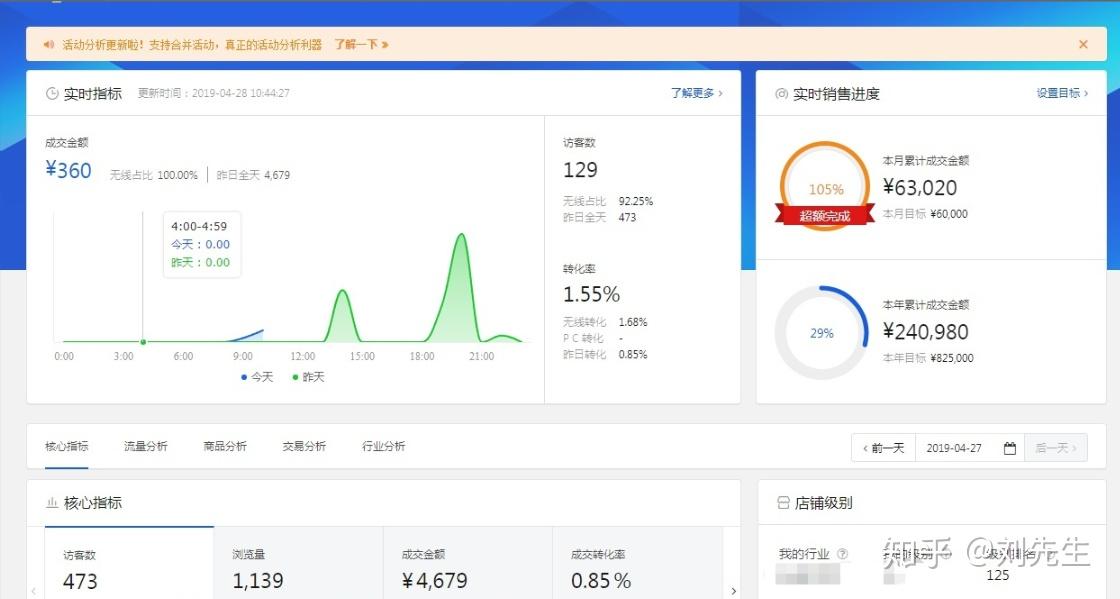 十万元左右的创业项目(10万元左右创业好项目)