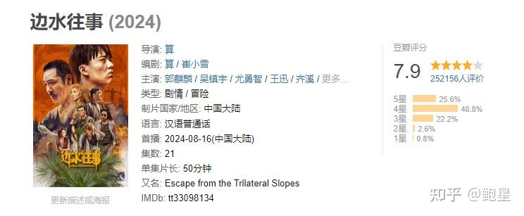2024年豆瓣评分TOP10：从心动到震撼，这些剧集值得你追！ - 知乎
