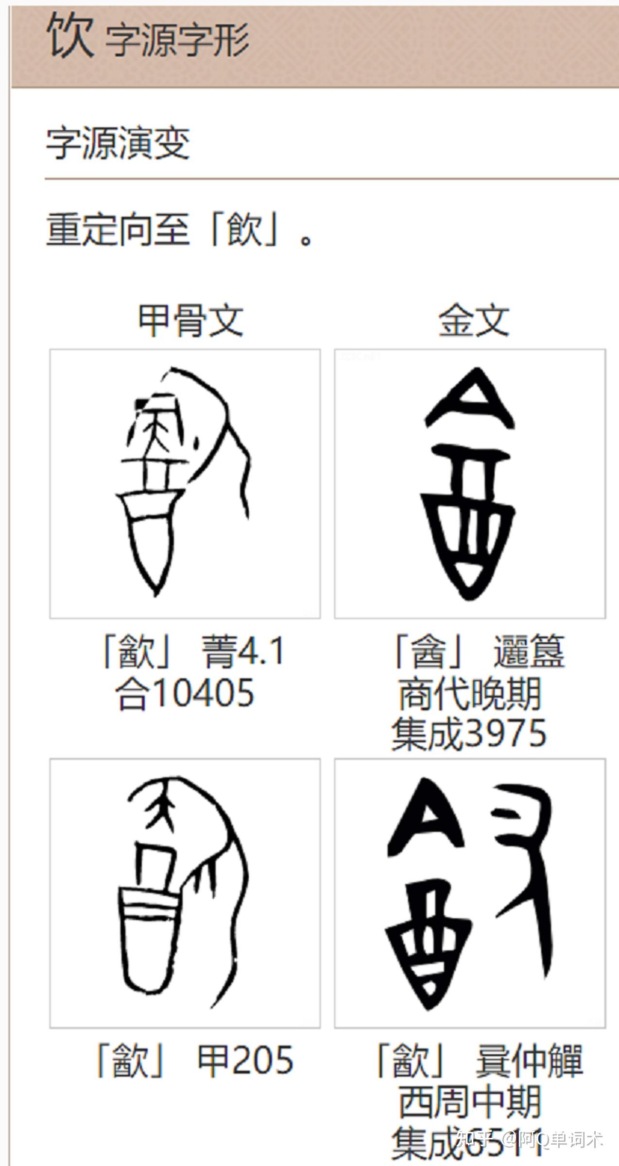 英语单词可能和汉字具有共同的象形含义起源！ - 知乎