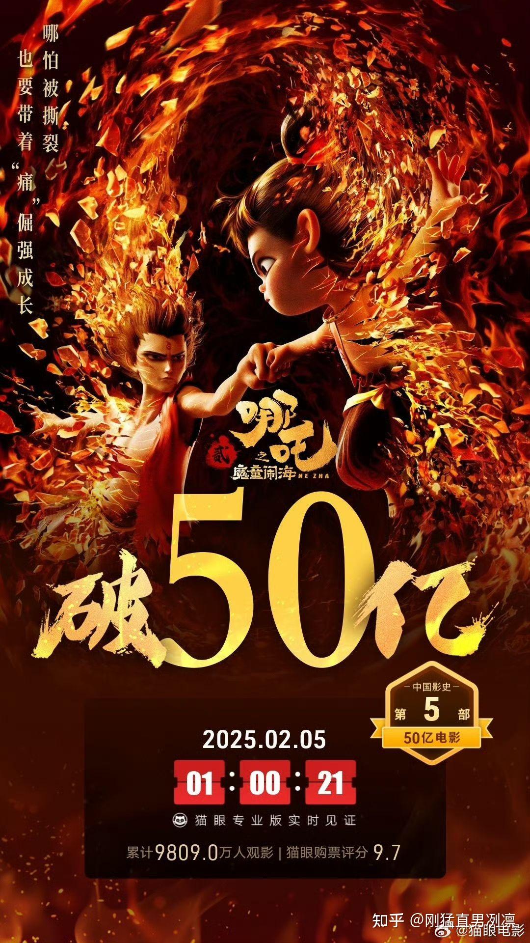 2025最新电影排行表