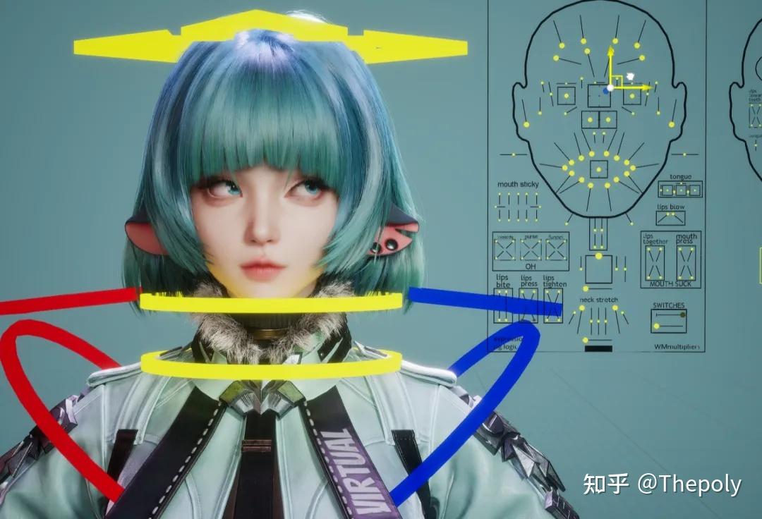 虚幻引擎5 打造的虚拟人全流程技术分享！ - 知乎