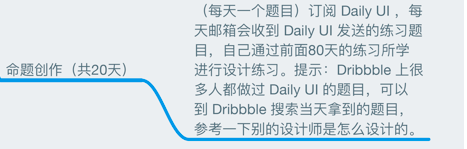 从零基础如何自学 UI 设计？
