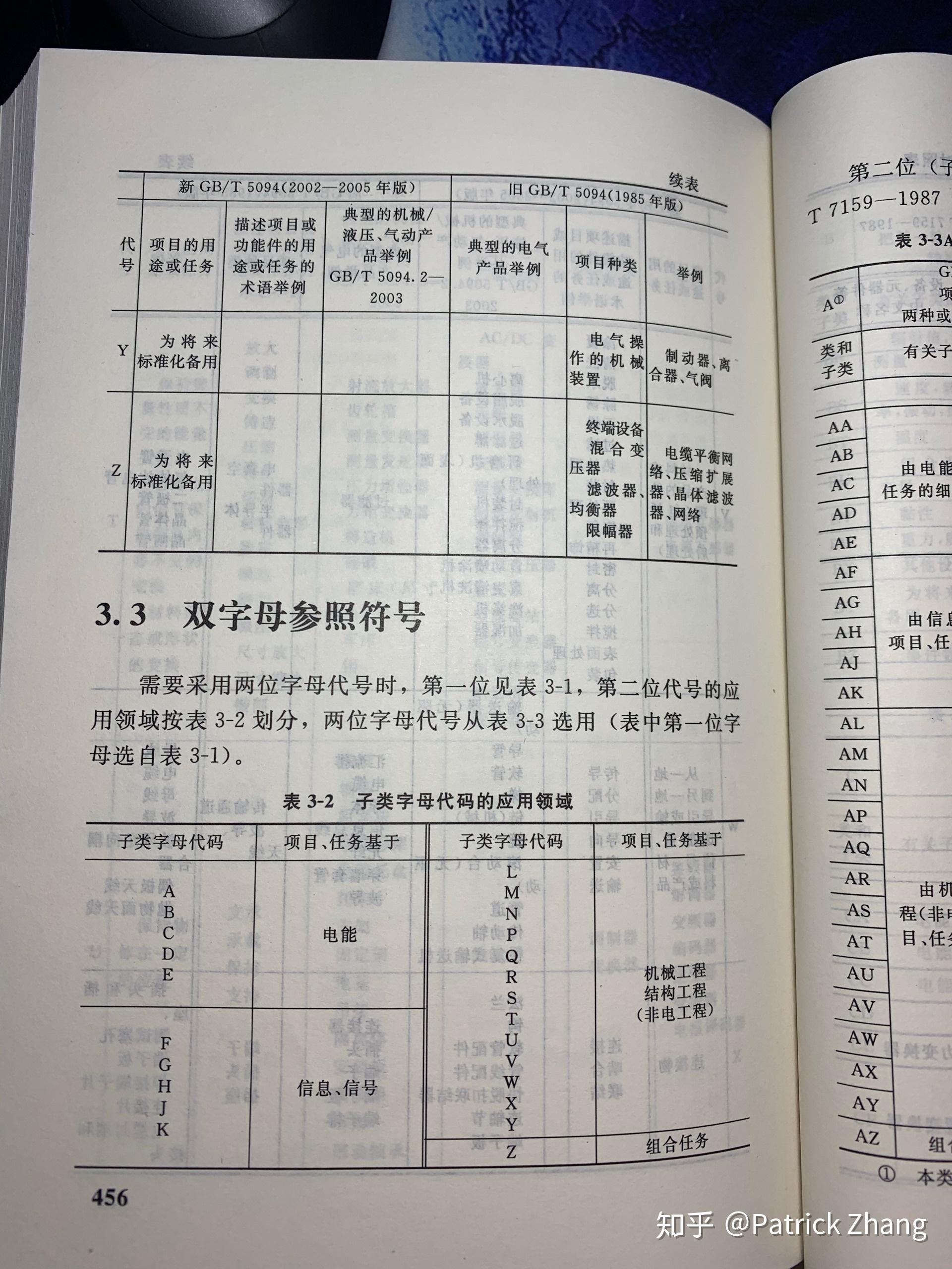 跳闸线圈合闸线圈yt,yc是什么的缩写? - 知乎