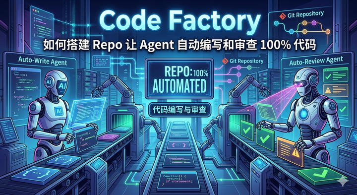 Code Factory：如何搭建 Repo 让 Agent 自动编写和审查 100% 代码 - 知乎