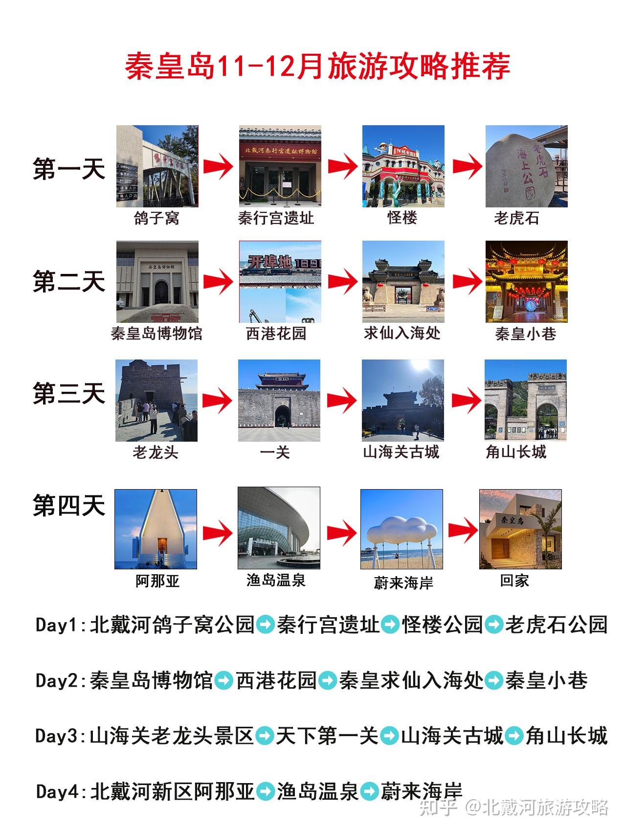 秦皇岛.北戴河11