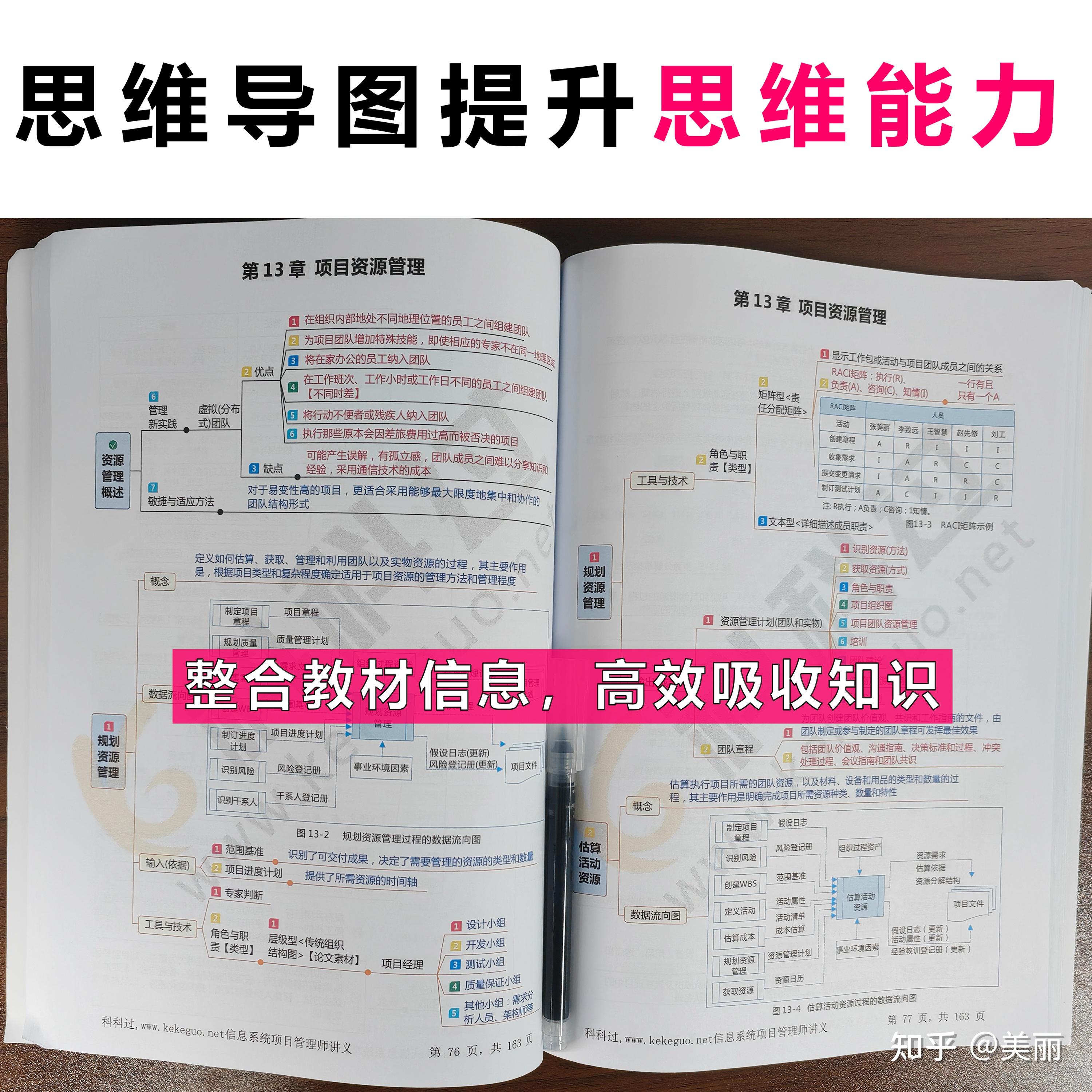 软考高级信息系统项目管理师考几科? - 知乎
