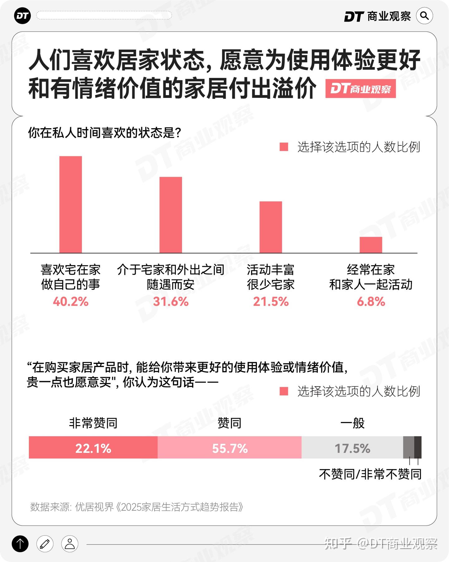 从功能消费到情绪消费:2026,人们把家“买”成了什么样?