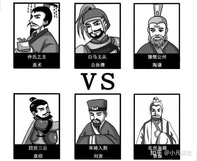 三国时的“世界大战”,袁绍、曹操合力保卫兖州,对抗袁术公孙瓒 - 知乎