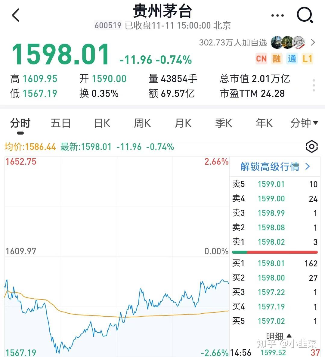 股市即将进入牛市吗知乎(股市即将进入牛市吗知乎文章)