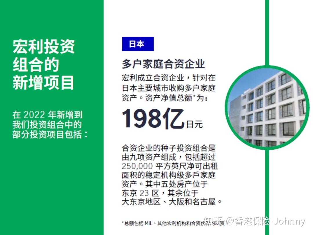 宏利保险Manulife:香港最大强积金供应商 - 知乎