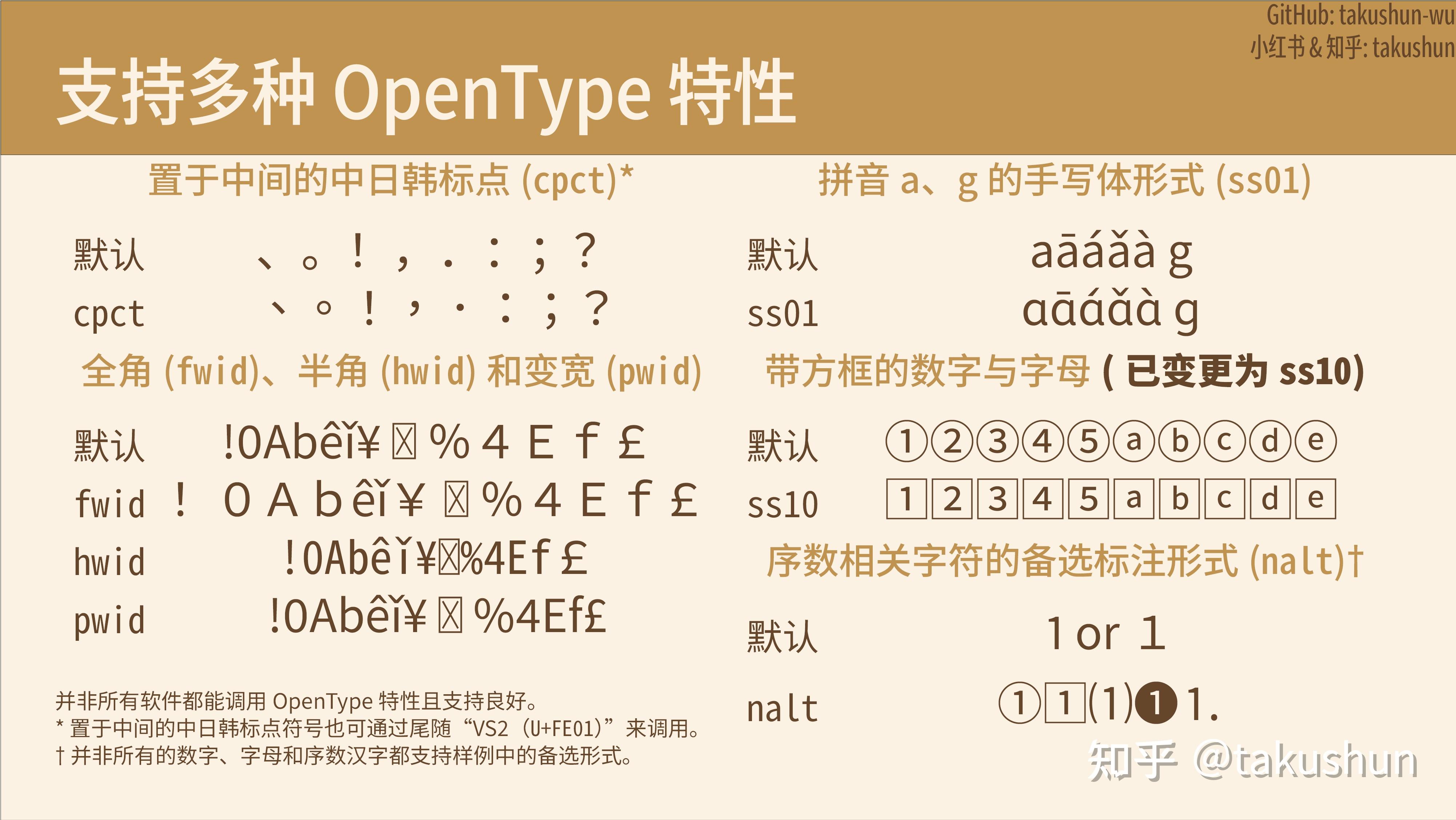 文渊字体正式发布 - 知乎