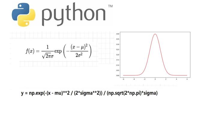 将数学公式转化为Python代码 - 知乎