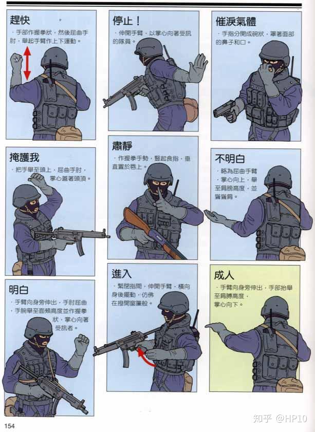 旗语的基本动作军事图片