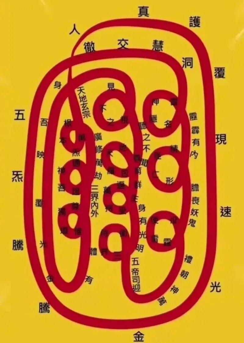 《金光神咒》养生法,祛病延年,健康长寿。(附:金光符、指诀) - 知乎