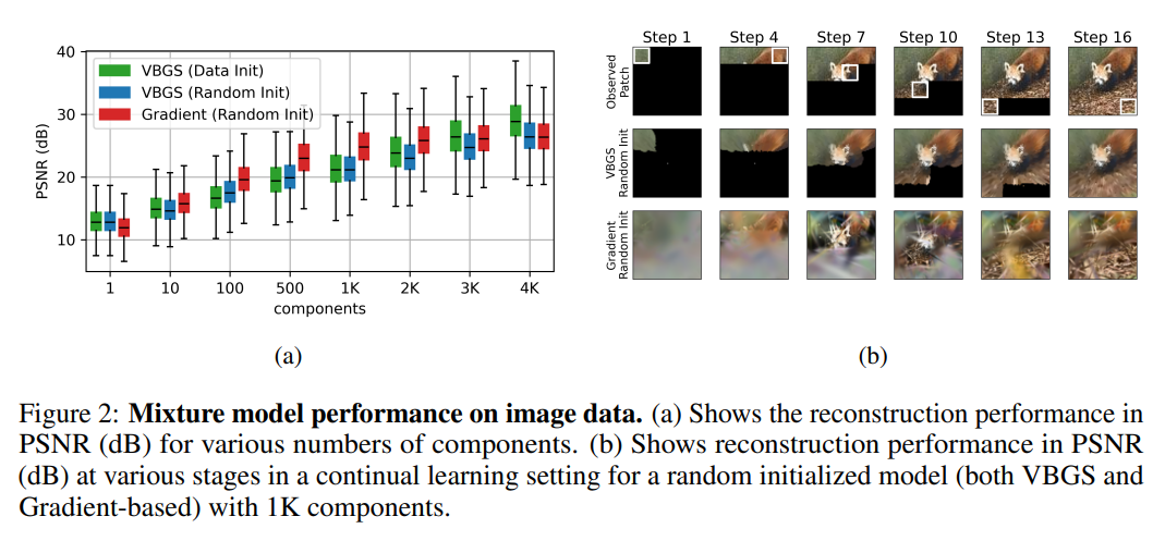 NeRF/3DGS&Beyond10.13(6DGS、SpikingGS、RelitRM、Poison-splat、DifFRelight ...