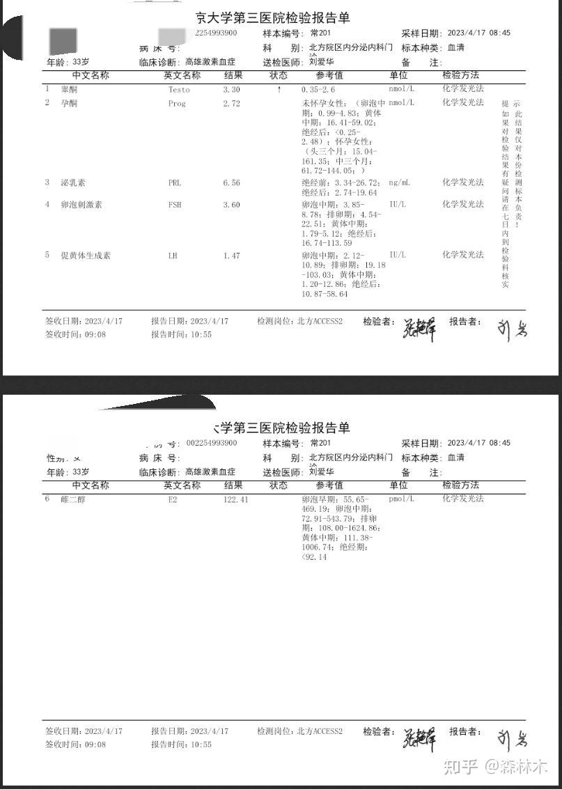 性激素六项检查结果是正常的是不是就说明多囊不严重