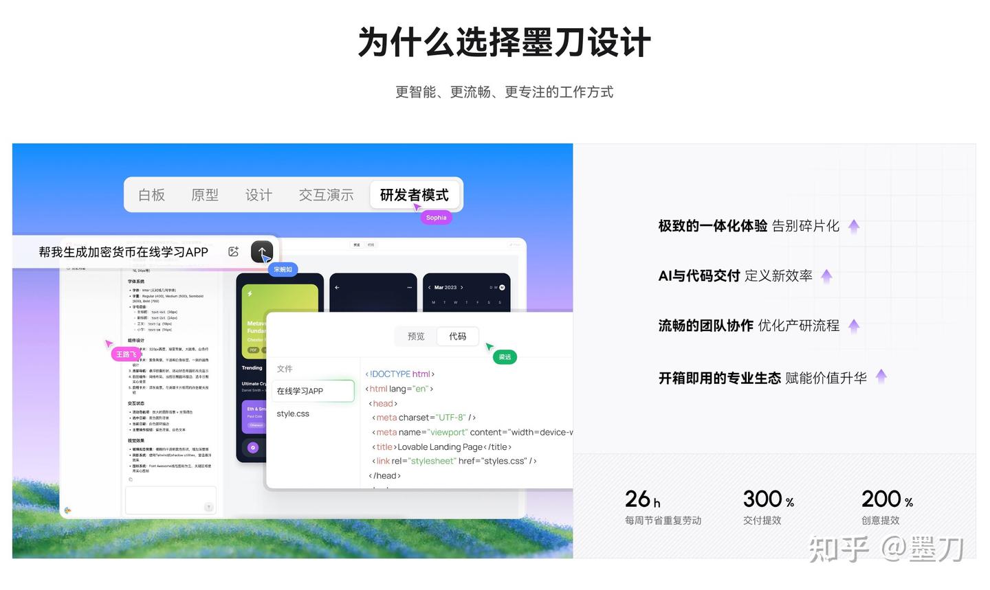 墨刀设计上线!AI驱动UI设计到代码交付全流程搞定 - 知乎