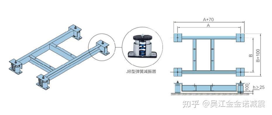 设备减震台座|减振基座介绍「JSN金诺」 - 知乎