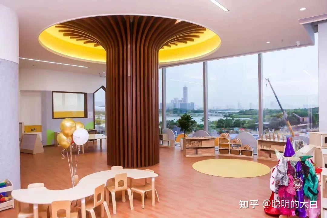 一年学费30万!深圳最贵的几所幼儿园,到底好在哪? - 知乎